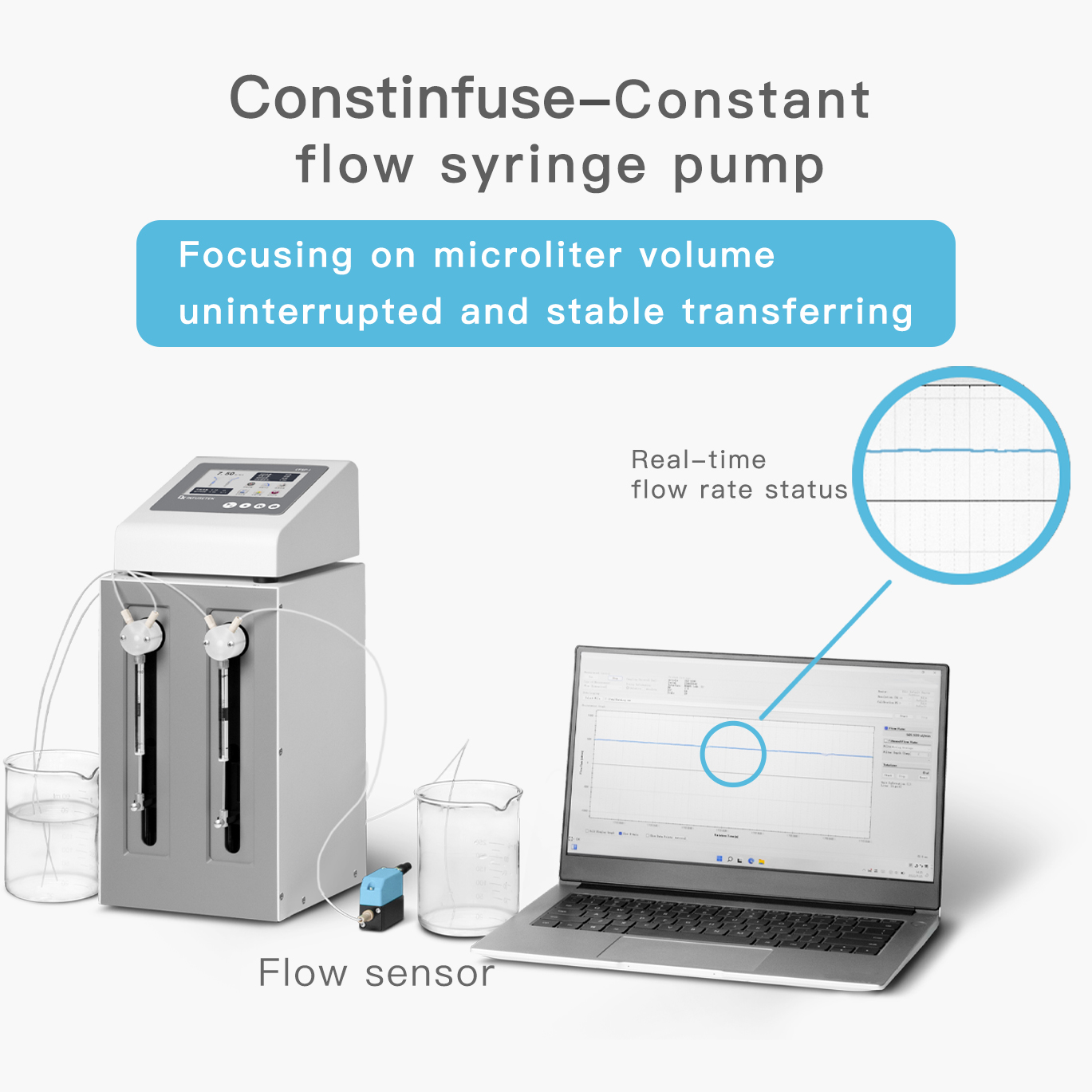 Constant Flow Syringe Pump